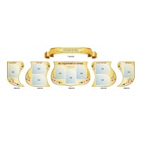 Комплект стендов в Методический уголок (аттестация, информация, пед.совет) бежевый с розами